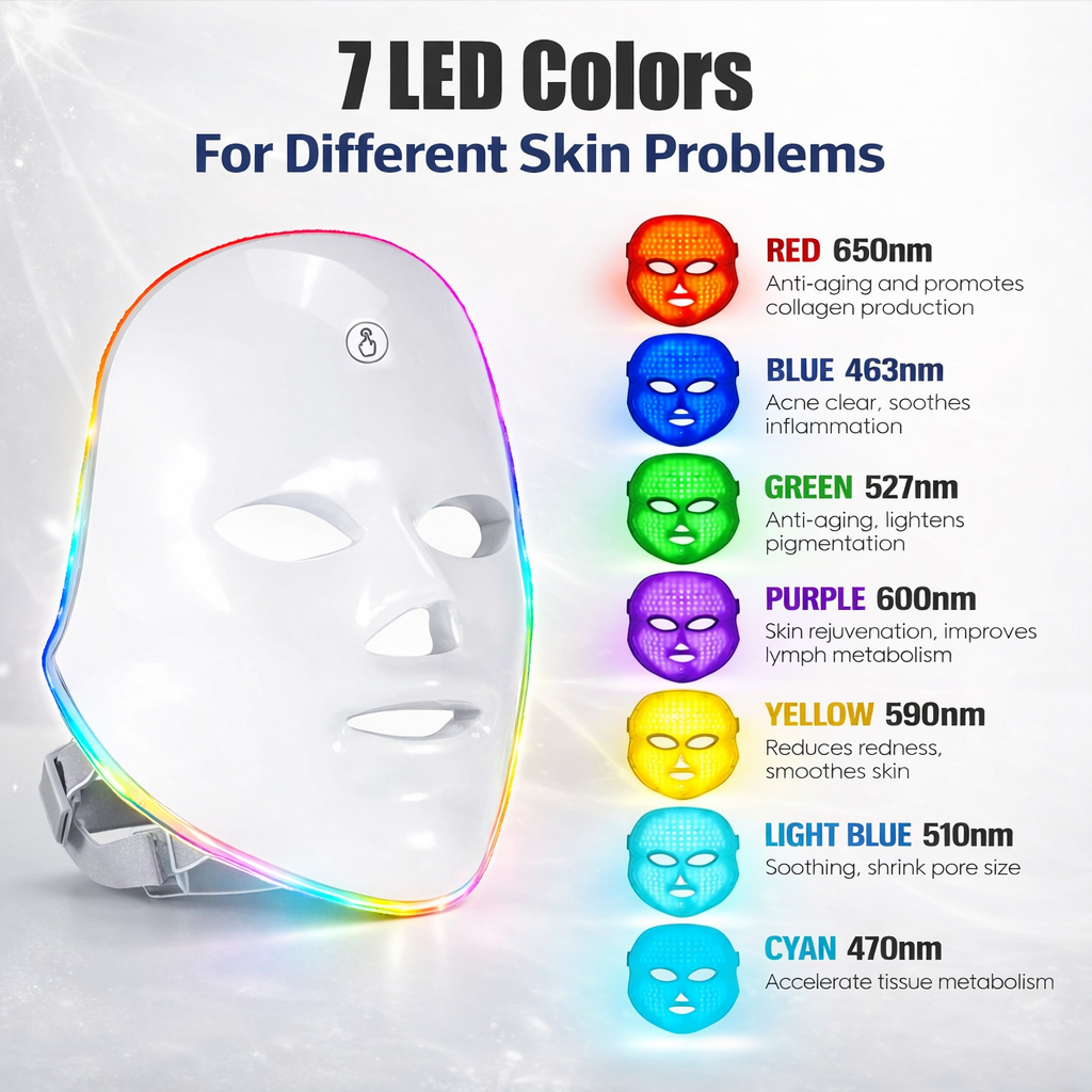 7-Color LED Light Therapy Facial Mask – Anti-Aging Red Light Skin Rejuvenation Beauty Device